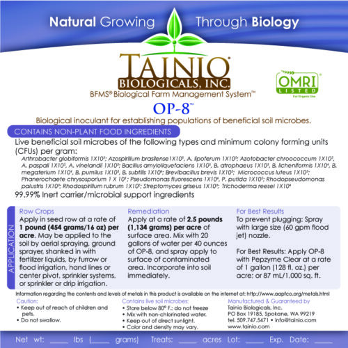 OP-8 - Digesting Soil Microbes