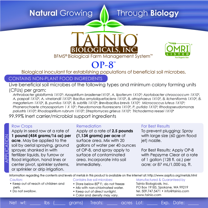 OP-8 - Digesting Soil Microbes